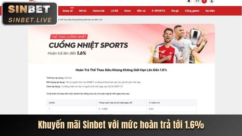 Tổng quan nền tảng 33WIN1 link mới